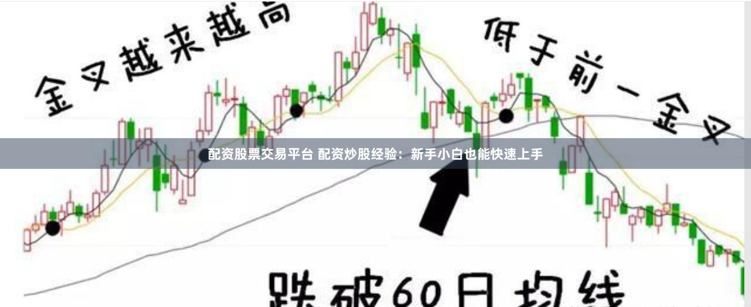 配资股票交易平台 配资炒股经验：新手小白也能快速上手