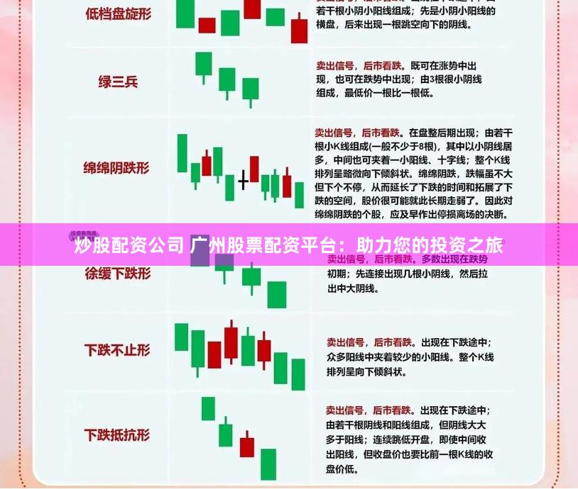 炒股配资公司 广州股票配资平台：助力您的投资之旅
