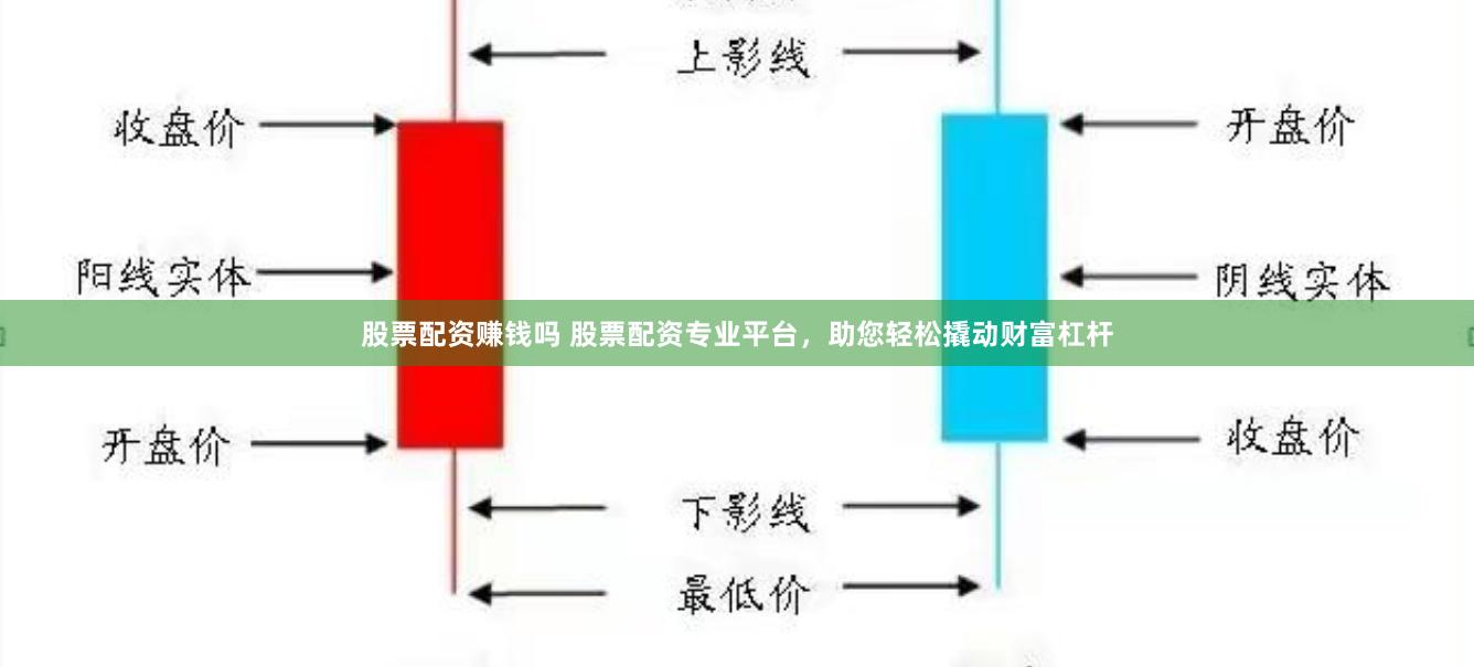 股票配资赚钱吗 股票配资专业平台，助您轻松撬动财富杠杆