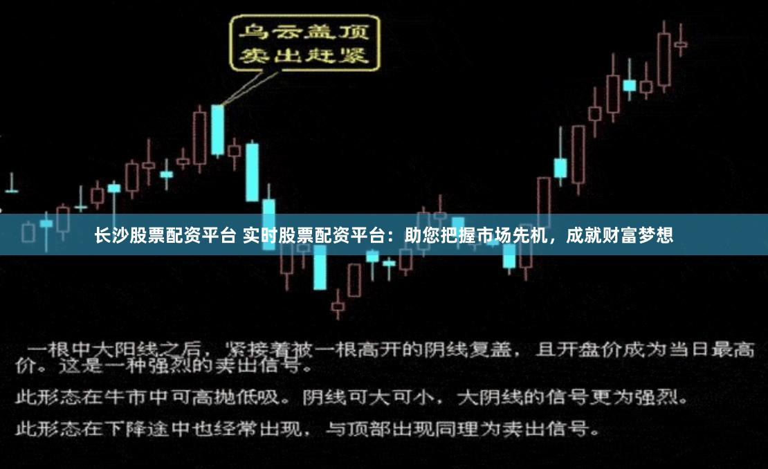 长沙股票配资平台 实时股票配资平台：助您把握市场先机，成就财富梦想