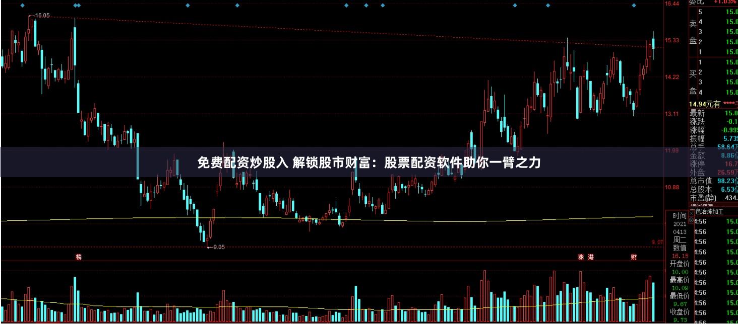 免费配资炒股入 解锁股市财富：股票配资软件助你一臂之力