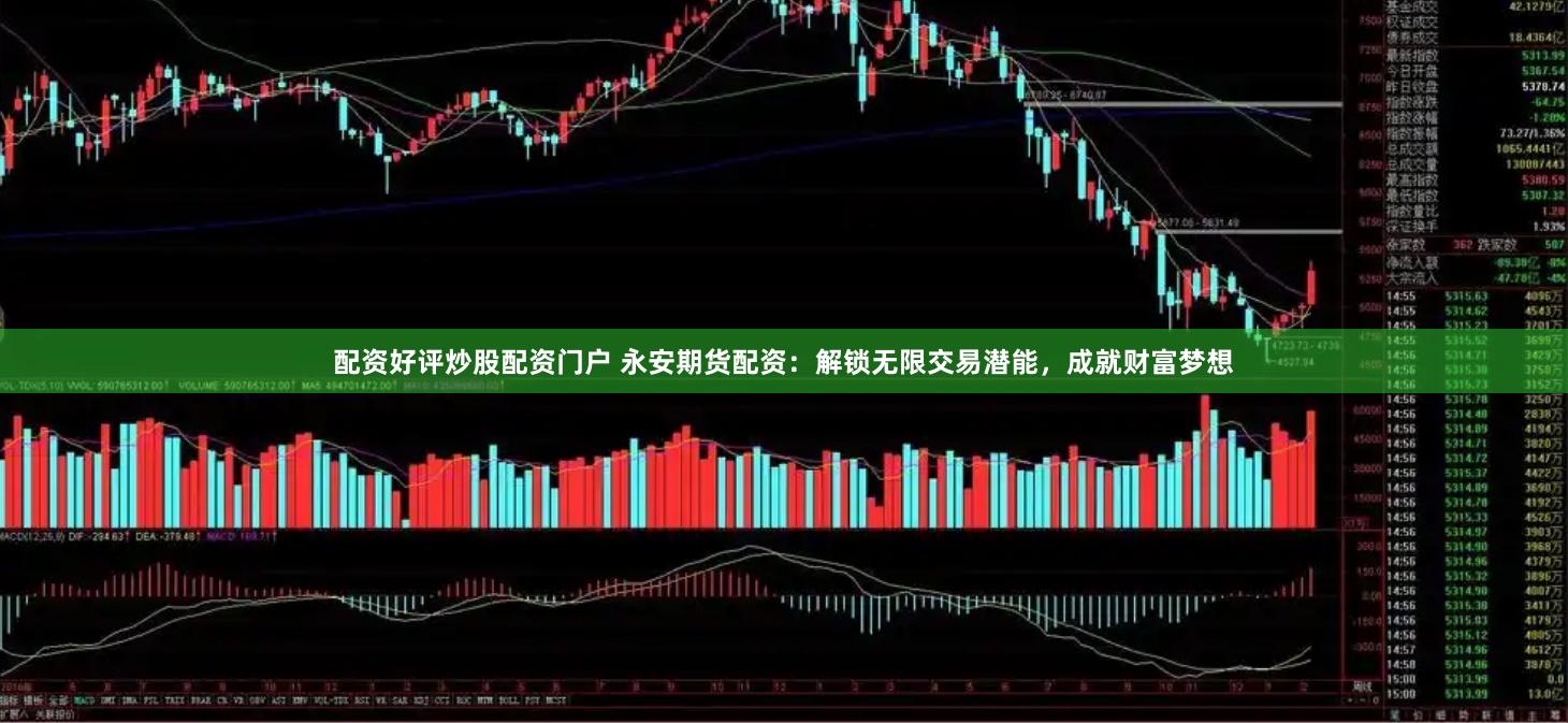 配资好评炒股配资门户 永安期货配资：解锁无限交易潜能，成就财富梦想