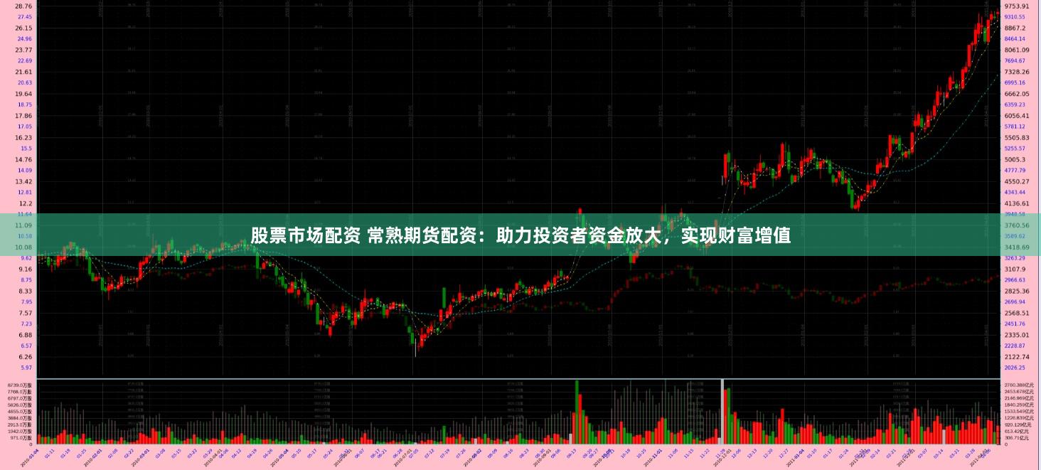 股票市场配资 常熟期货配资：助力投资者资金放大，实现财富增值