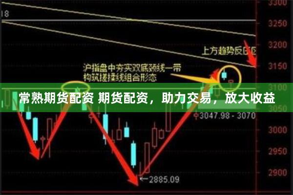常熟期货配资 期货配资，助力交易，放大收益