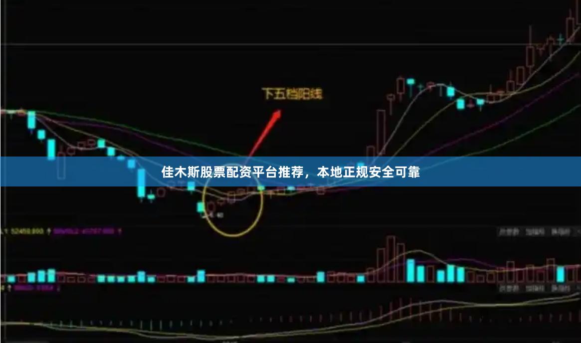 佳木斯股票配资平台推荐，本地正规安全可靠