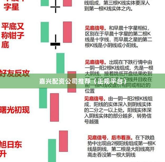 嘉兴配资公司推荐（正规平台）